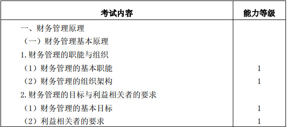 2015年<a href='/zhukuai/' style='color:blue'>注册会计</a>师专业阶段考试大纲《财务成本管理》